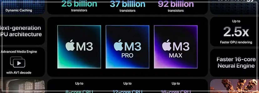 apple silicon m3 series