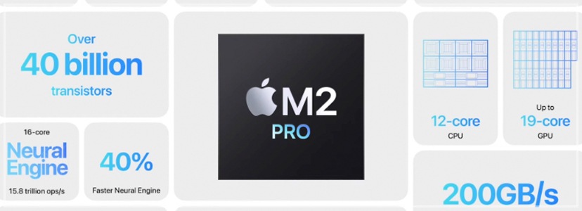 m2 pro apple silicon