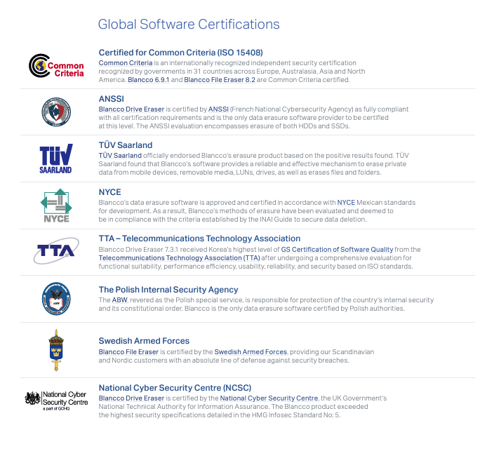blancco global certifications